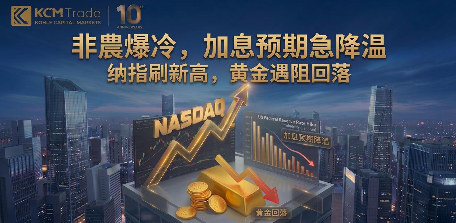 动态配图