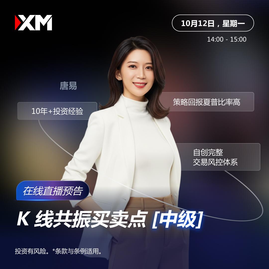 动态配图
