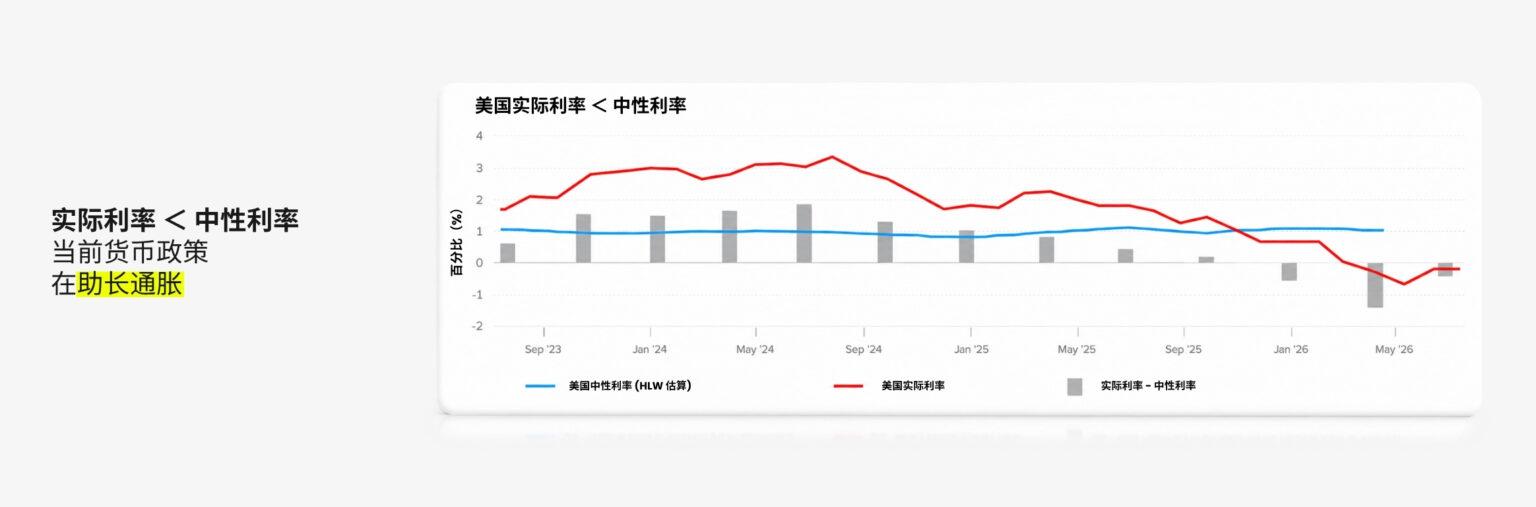 动态配图