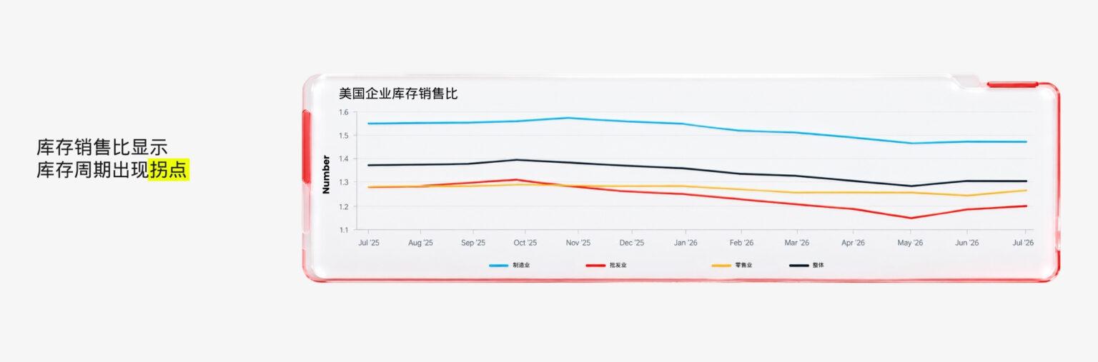 动态配图
