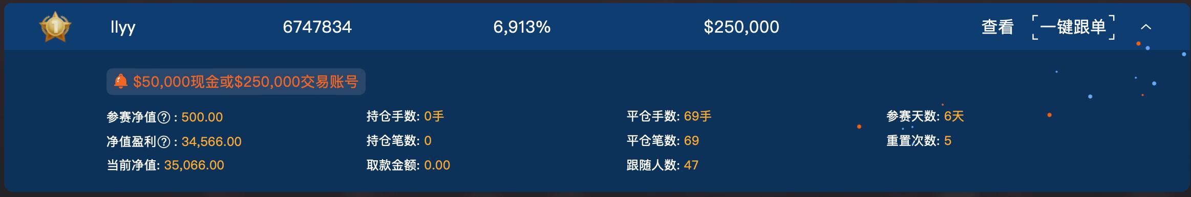动态配图
