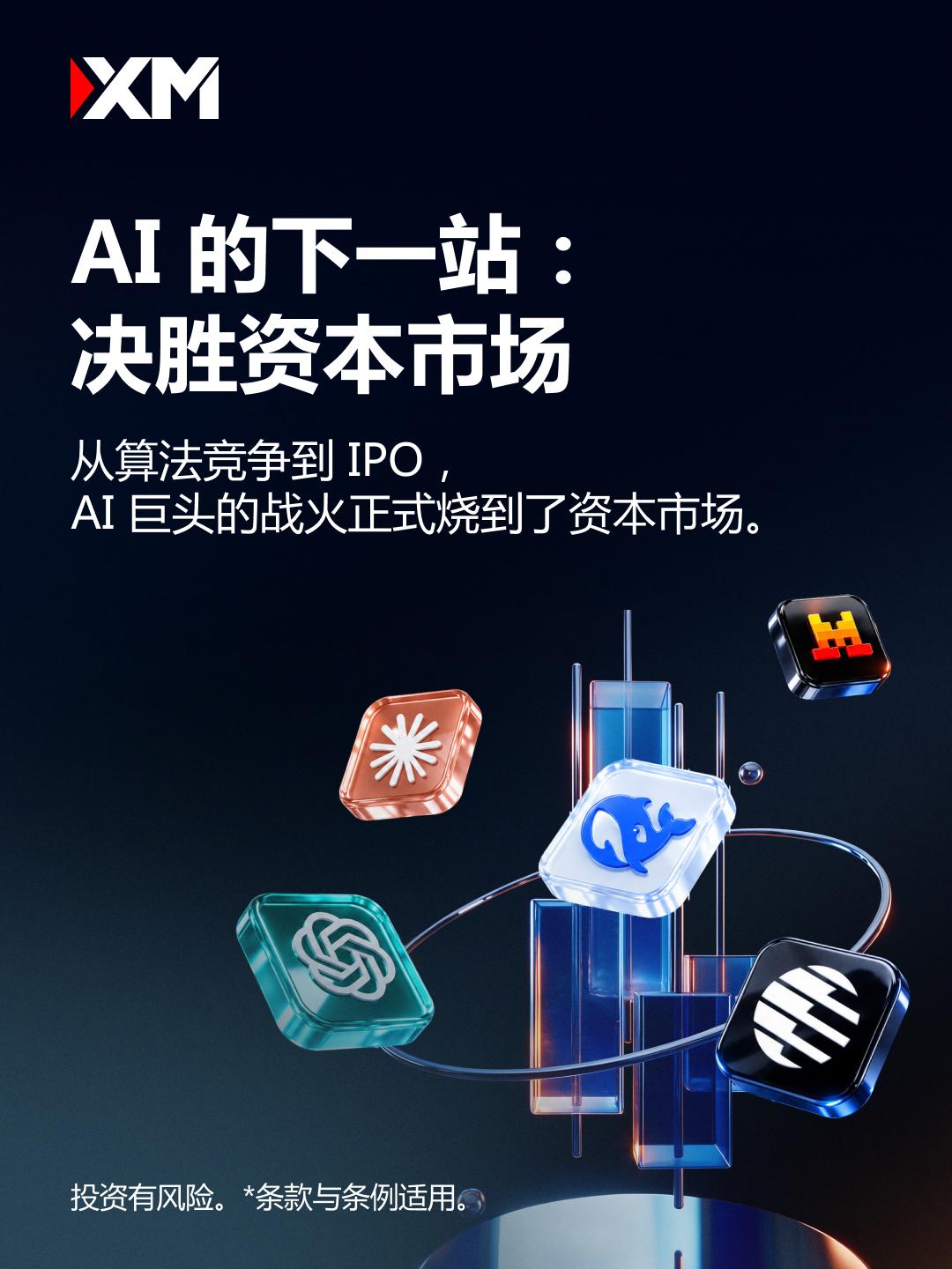 动态配图