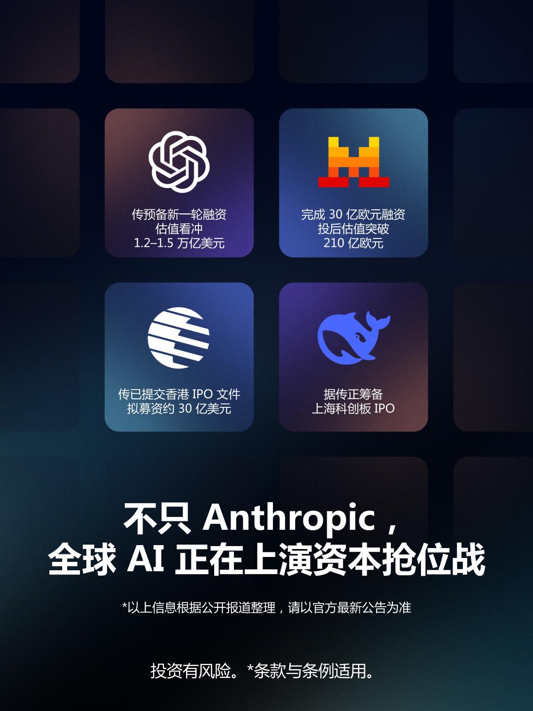 动态配图