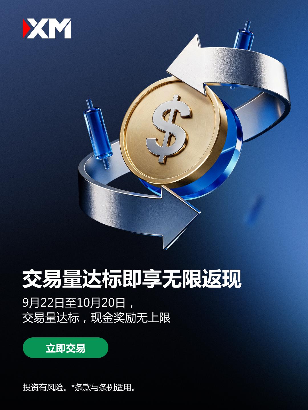 动态配图