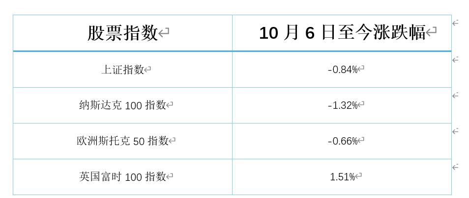 动态配图