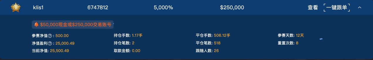 动态配图