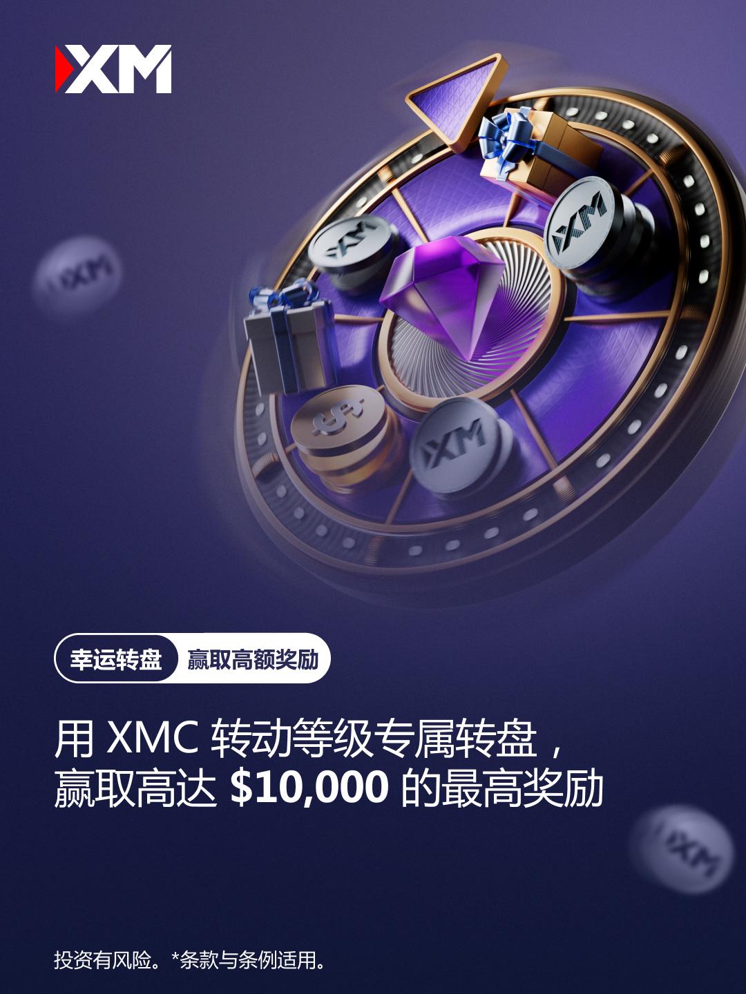 动态配图