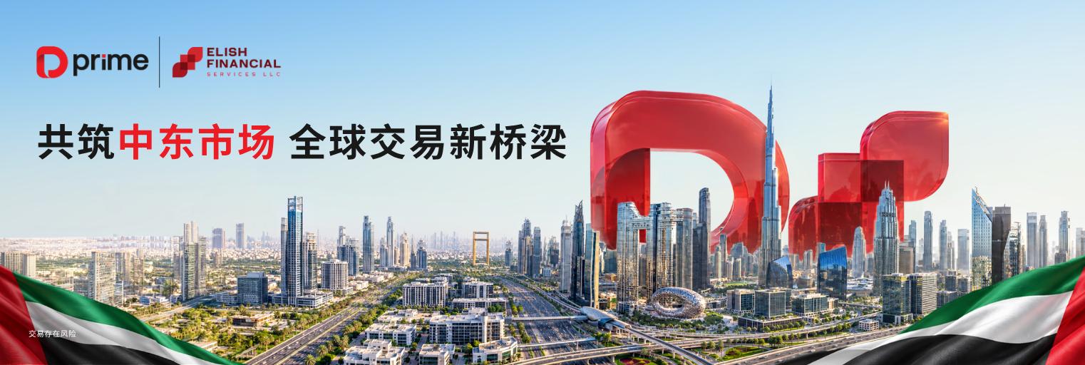 动态配图