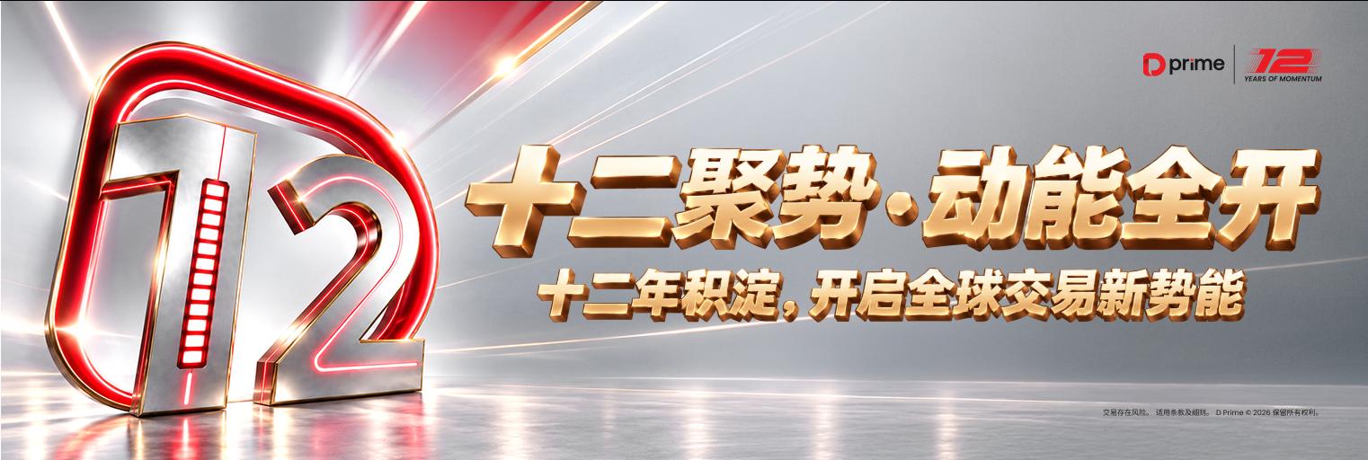 动态配图