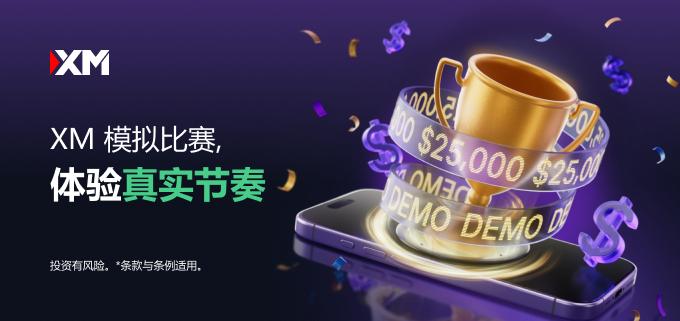 动态配图