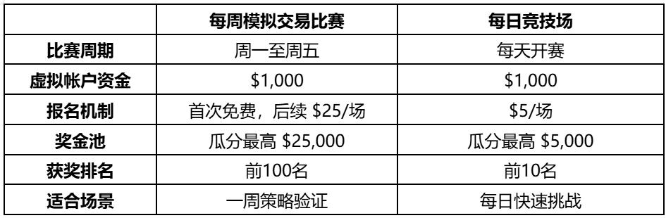 动态配图