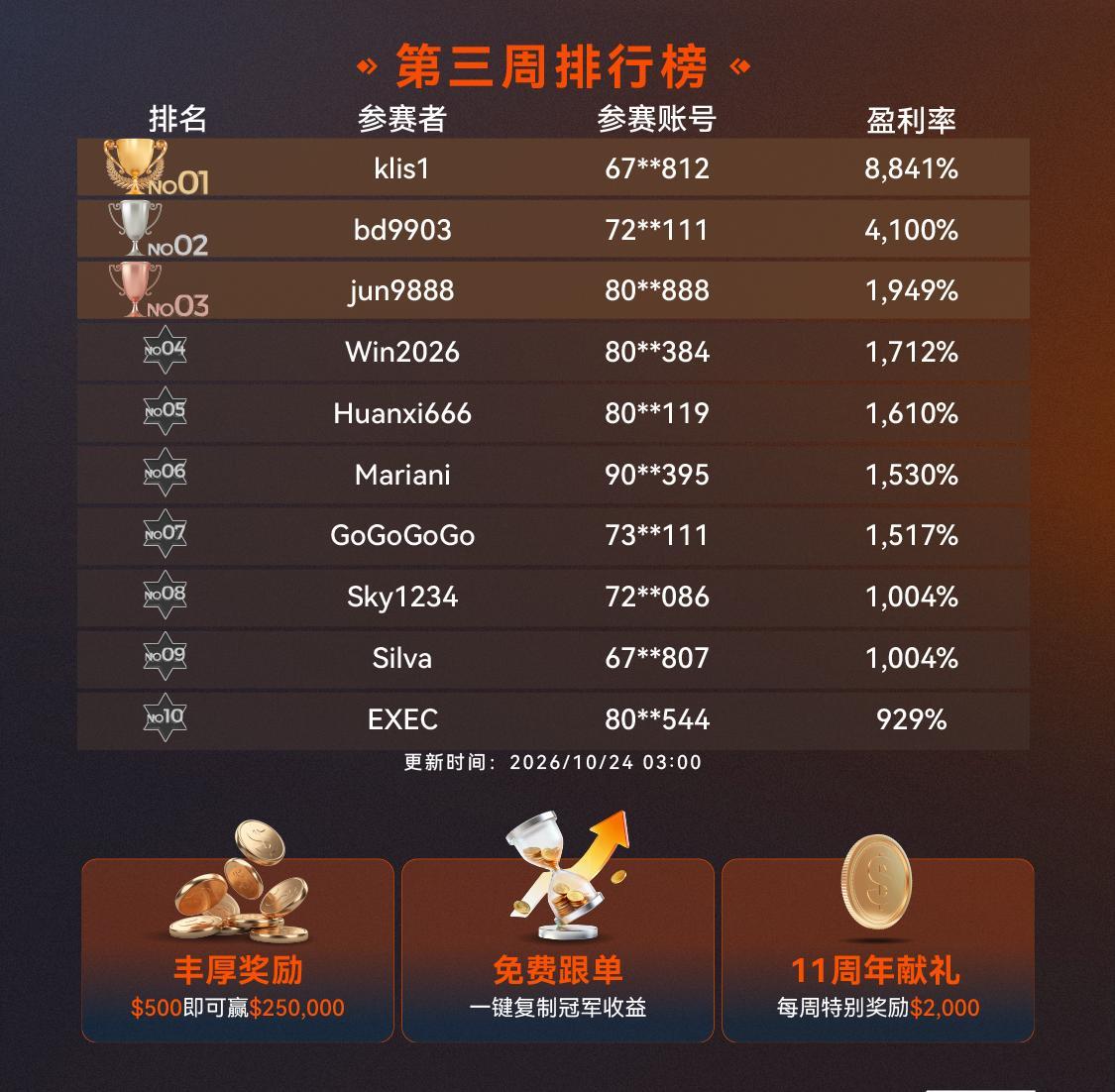 动态配图