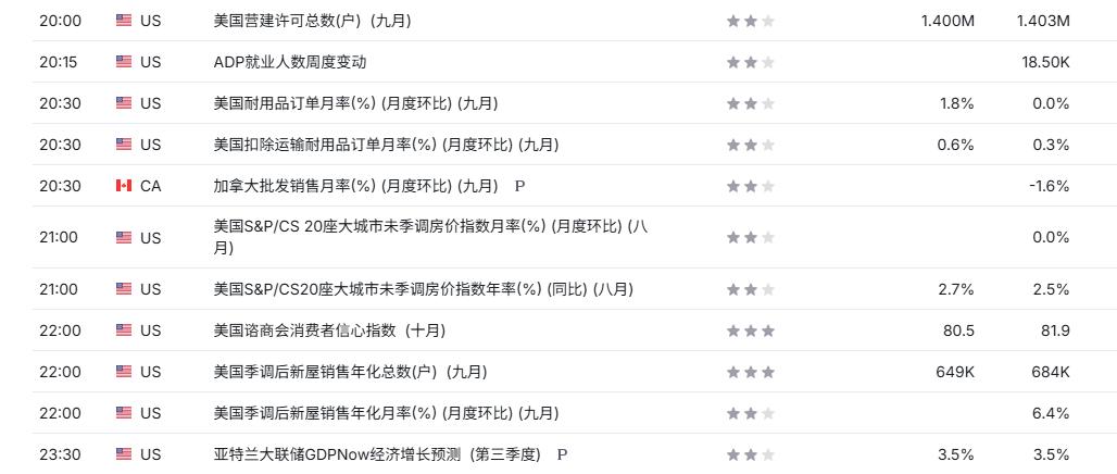 动态配图